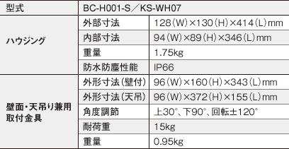 �ϥ����󥰻���