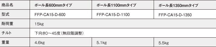 ������˥�����ŷ�߶�����