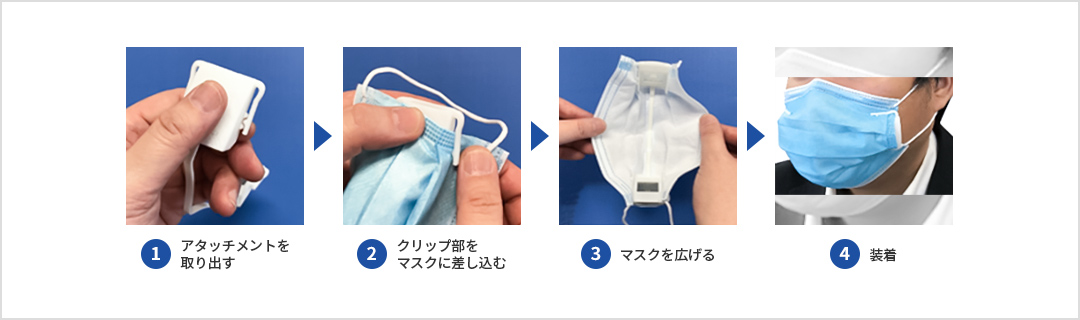 ①アタッチメントを取り出す②クリップ部をマスクに差し込む③マスクを広げる④装着