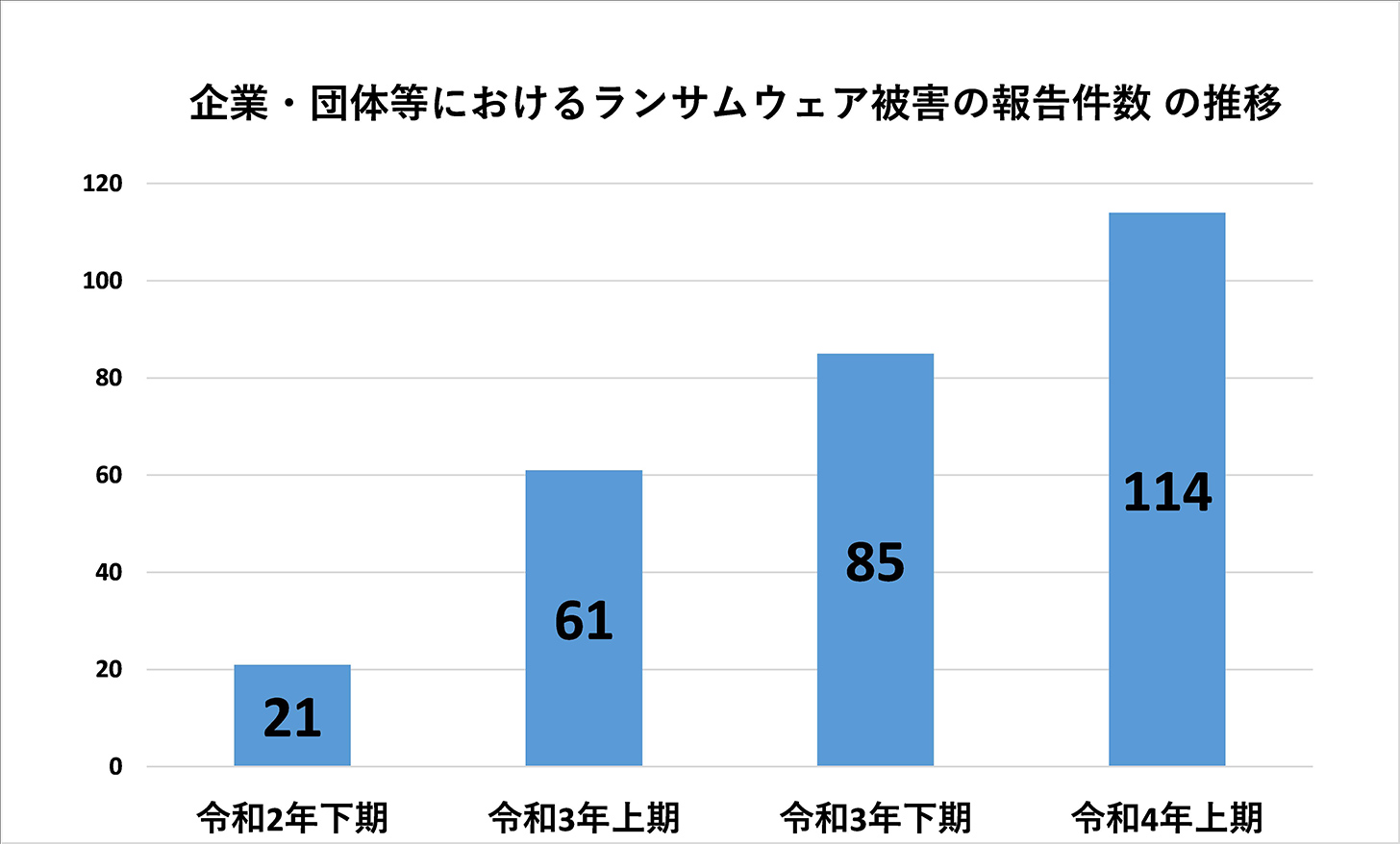 h2コンテンツタイトル