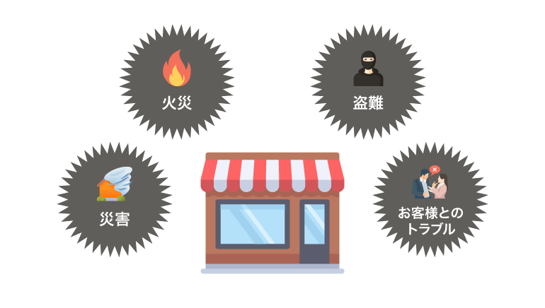 店舗経営で起こり得るリスク