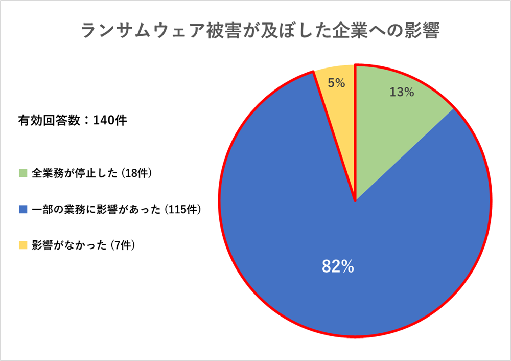 h2コンテンツタイトル