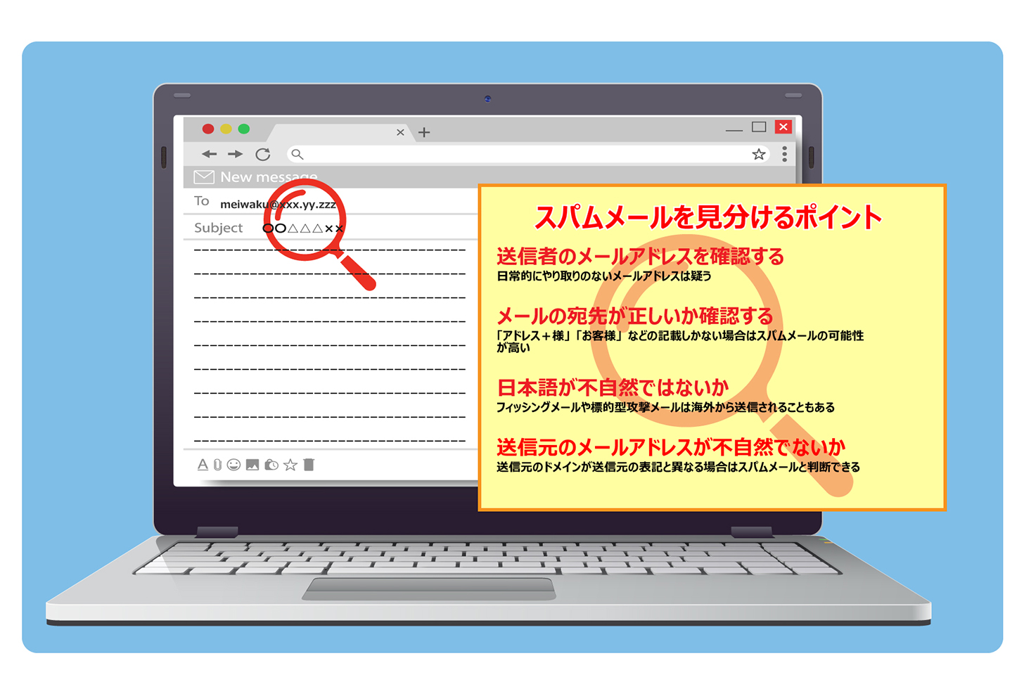 スパムメールの見分け方