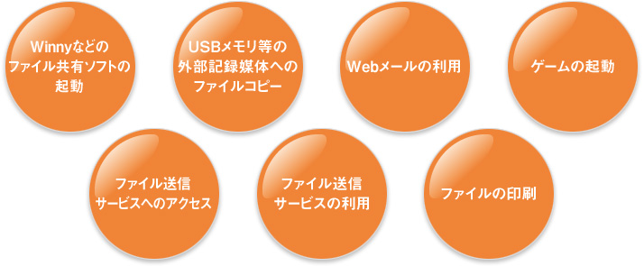 ��Winny�ʤɤΥե����붦ͭ���եȤε�ư
��USB�������γ�����Ͽ���ΤؤΥե����륳�ԡ�
��Web�᡼�������
��������ε�ư
���ե��������������ӥ��ؤΥ�������
���ե��������������ӥ�������
���ե�����ΰ���