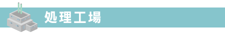 処理工場