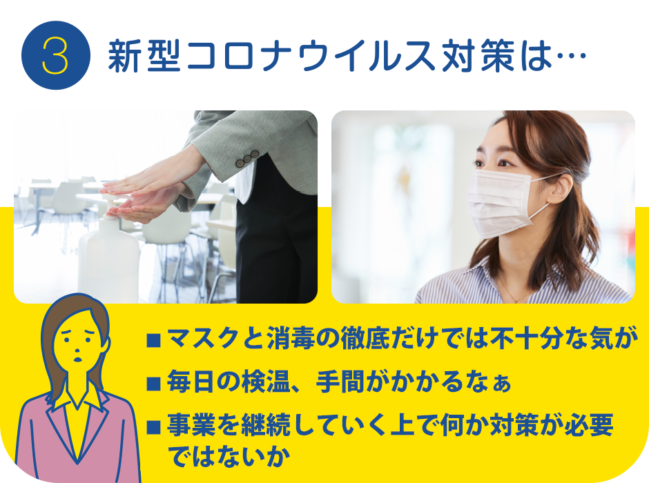 3.新型コロナウイルス対策は…
			・マスクと消毒の徹底だけでは不十分な気が
			・毎日の検温、手間がかかるなぁ
			・事業を継続するうえで、何か対策が必要ではないか