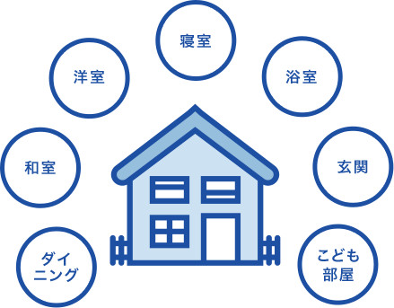 図：ダイニング　和室　洋室　寝室　浴室　玄関　こども部屋