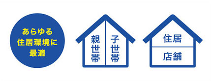 図：二世帯住宅や店舗・事務所併用住宅