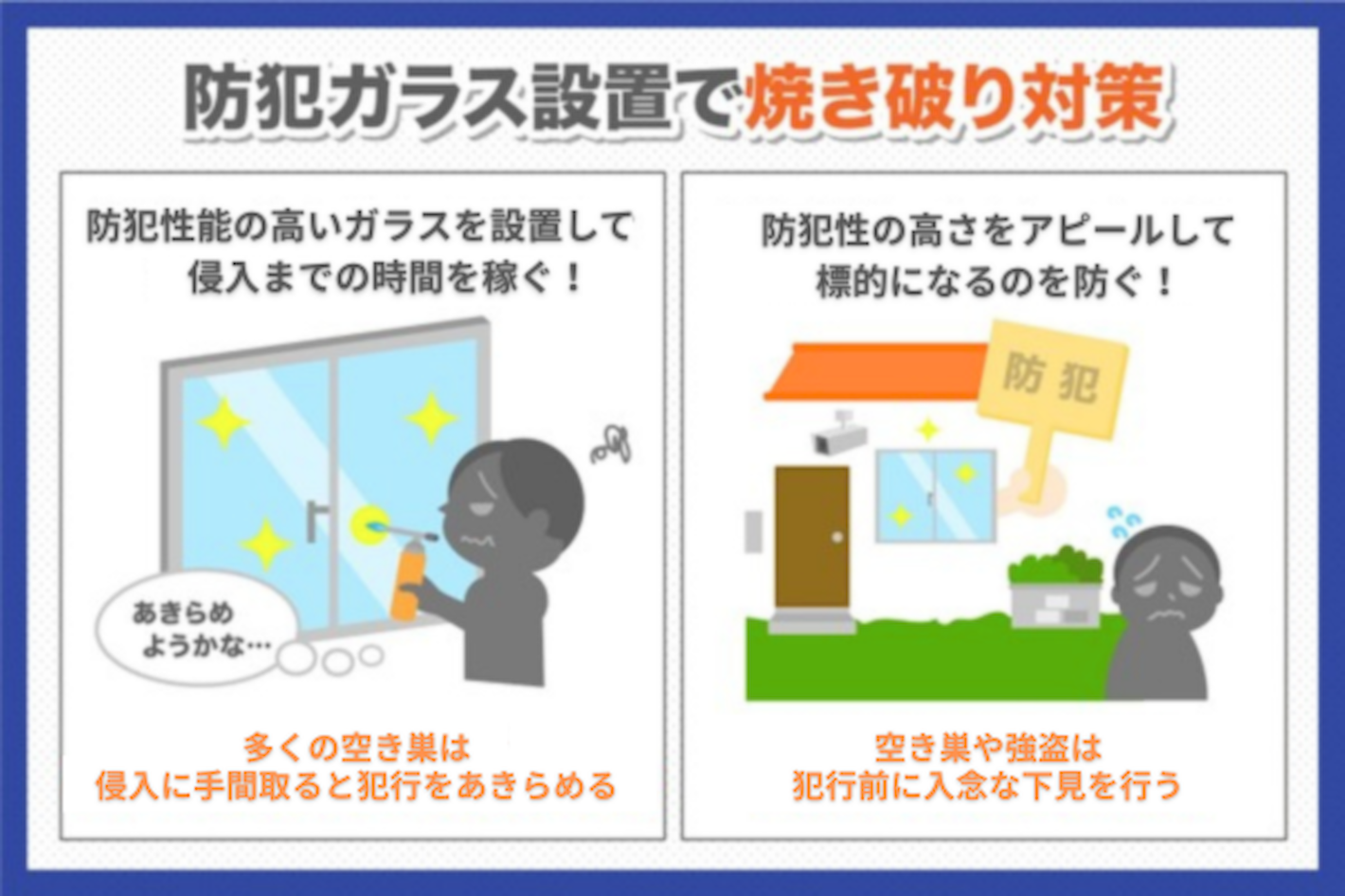 防犯ガラス設置で焼き破り対策