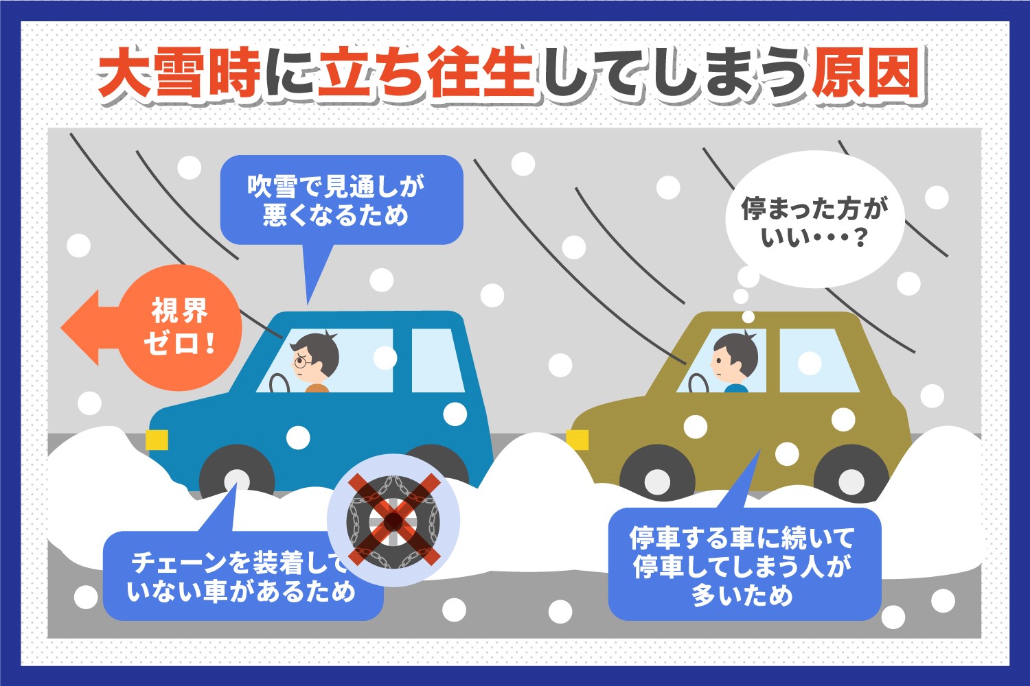 大雪になると立ち往生による渋滞がなぜ起こるのか？原因と対策を解説
