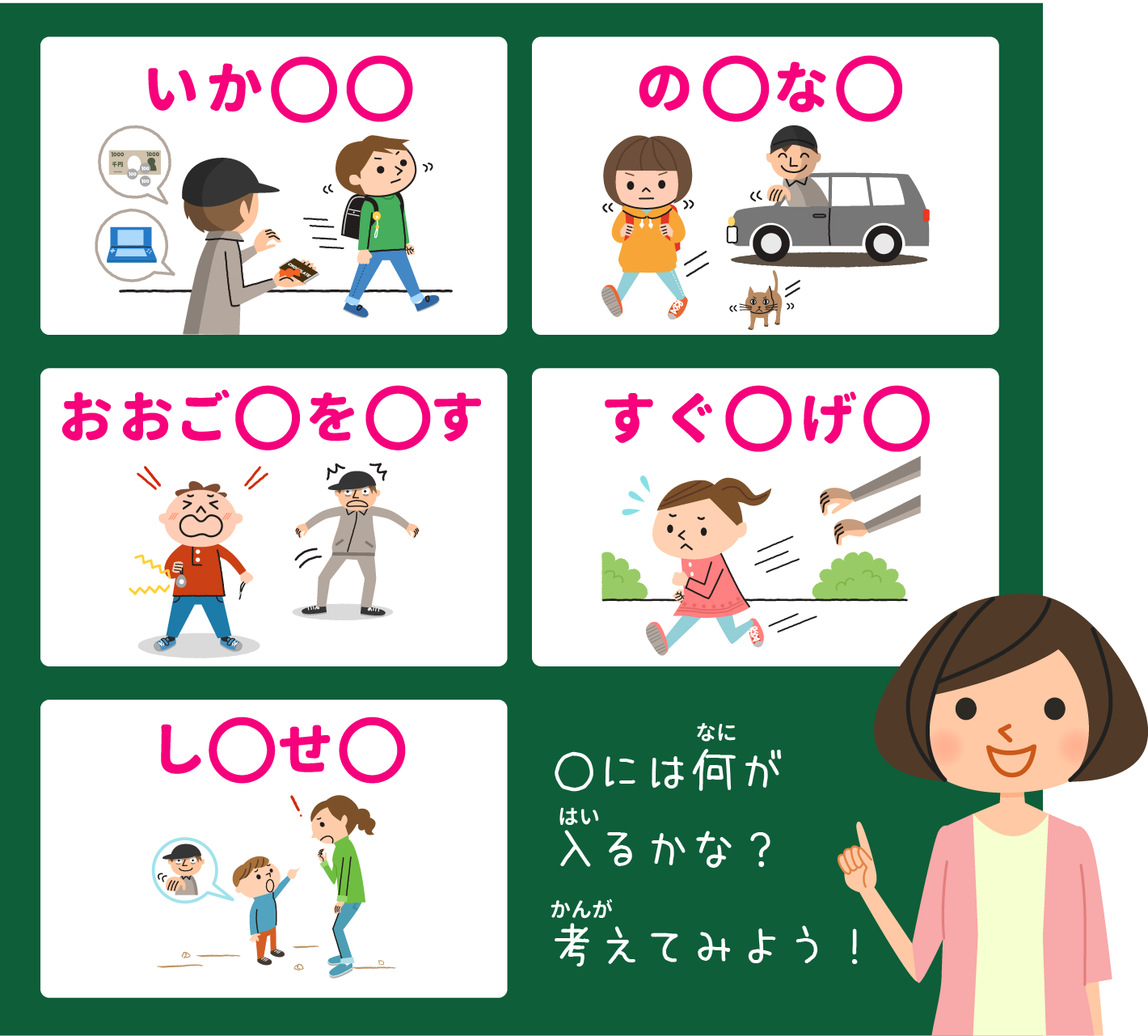 「いかのおすし」クイズ画像