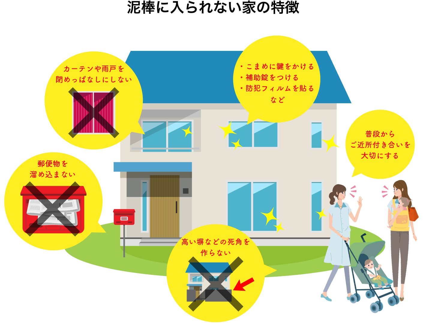 泥棒に入られない家の特徴