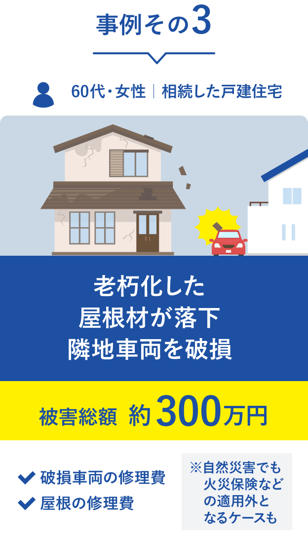 事例その3