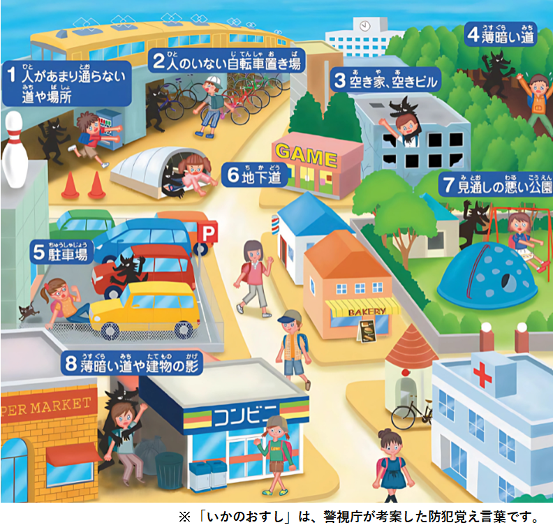 町に潜む危険な場所